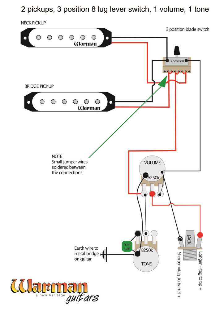 single humbucker pickup wiring diagram