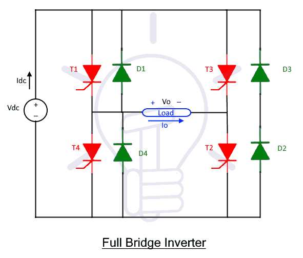 single phase full bridge inverter circuit diagram