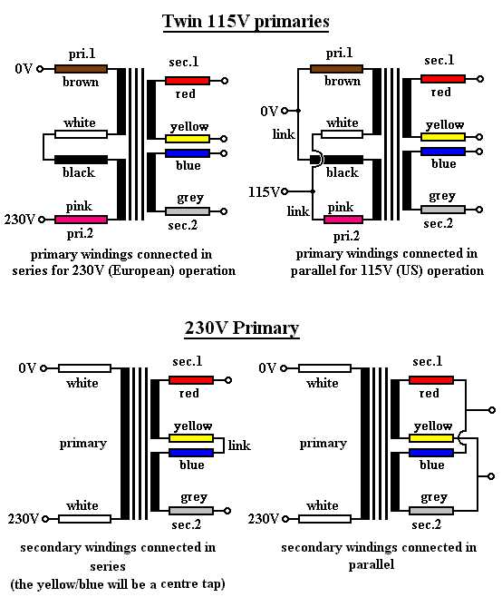 single phase pole mounted transformer wiring diagram