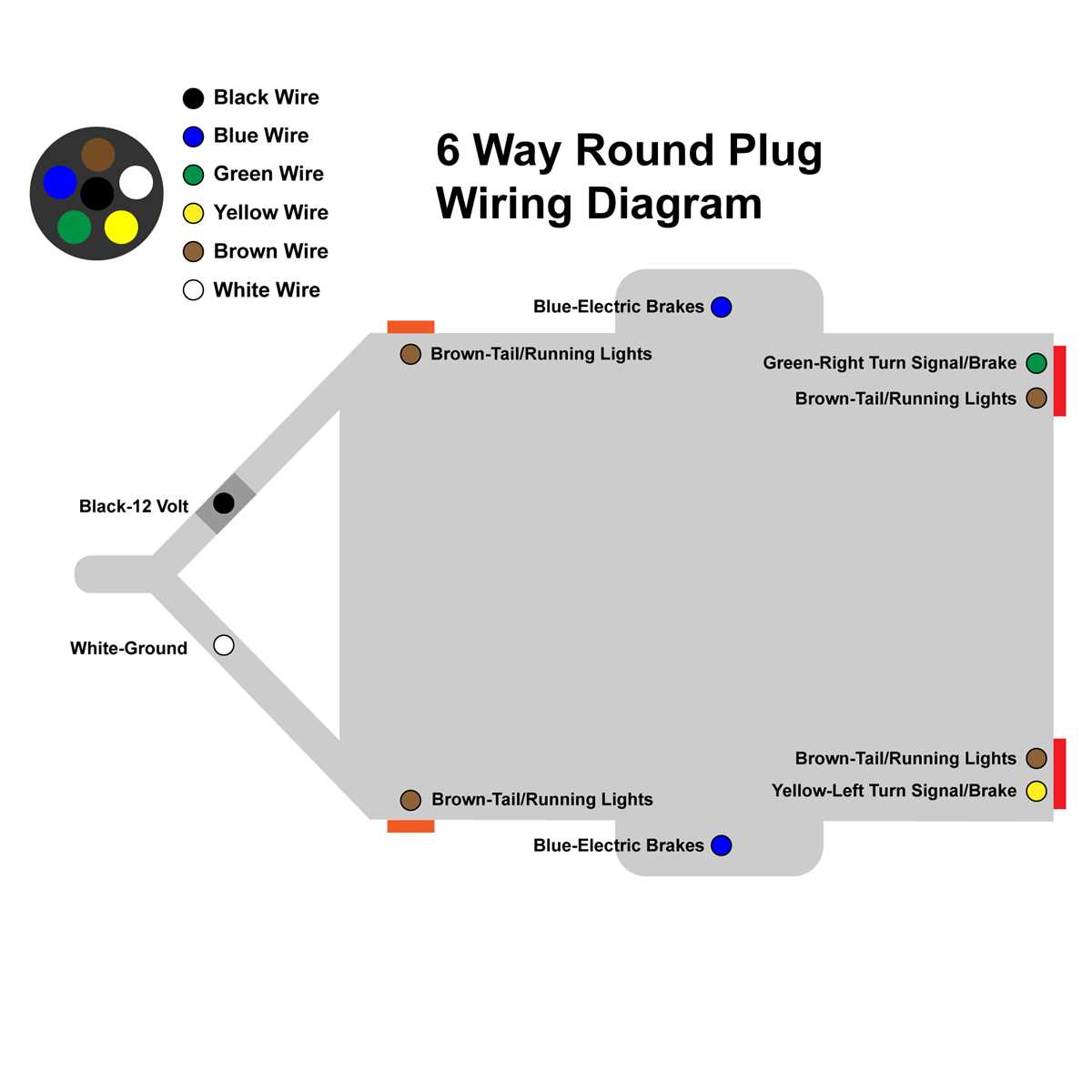 six pin wiring diagram six pin wiring diagram