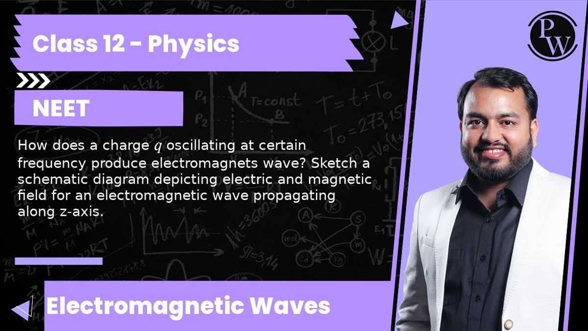 sketch a schematic diagram depicting oscillating