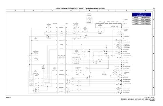 skyjack 3219 wiring diagram