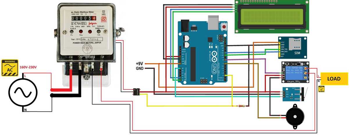 smart meter circuit diagram
