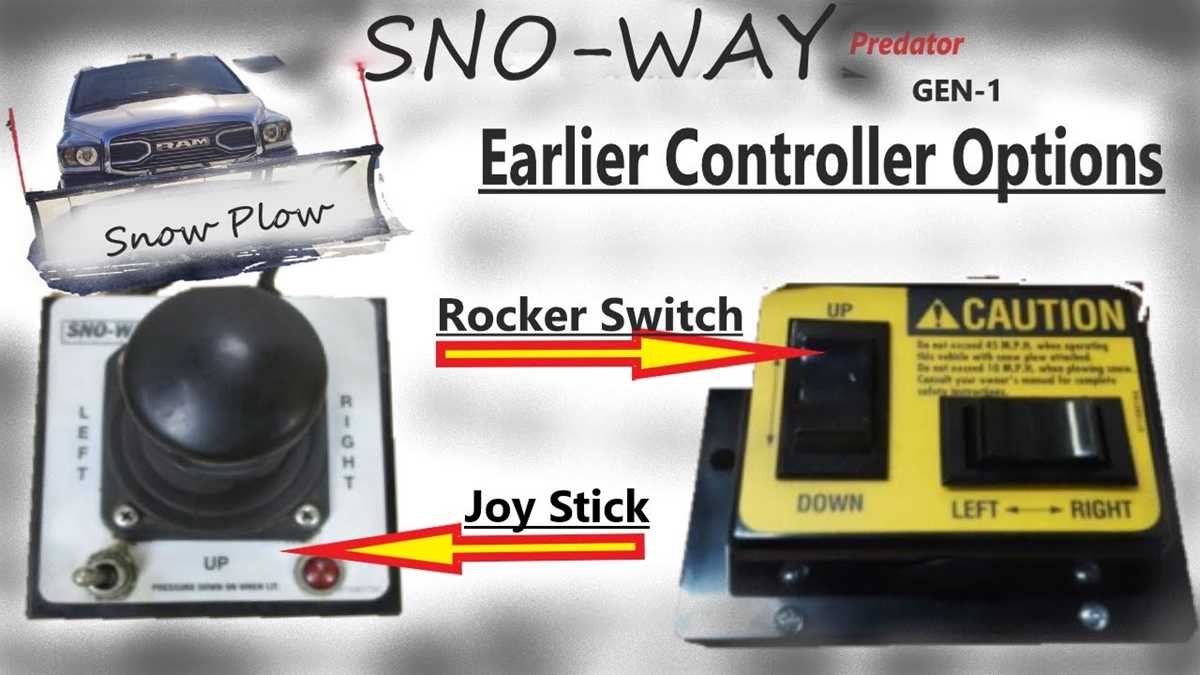 sno way snow plow wiring diagram