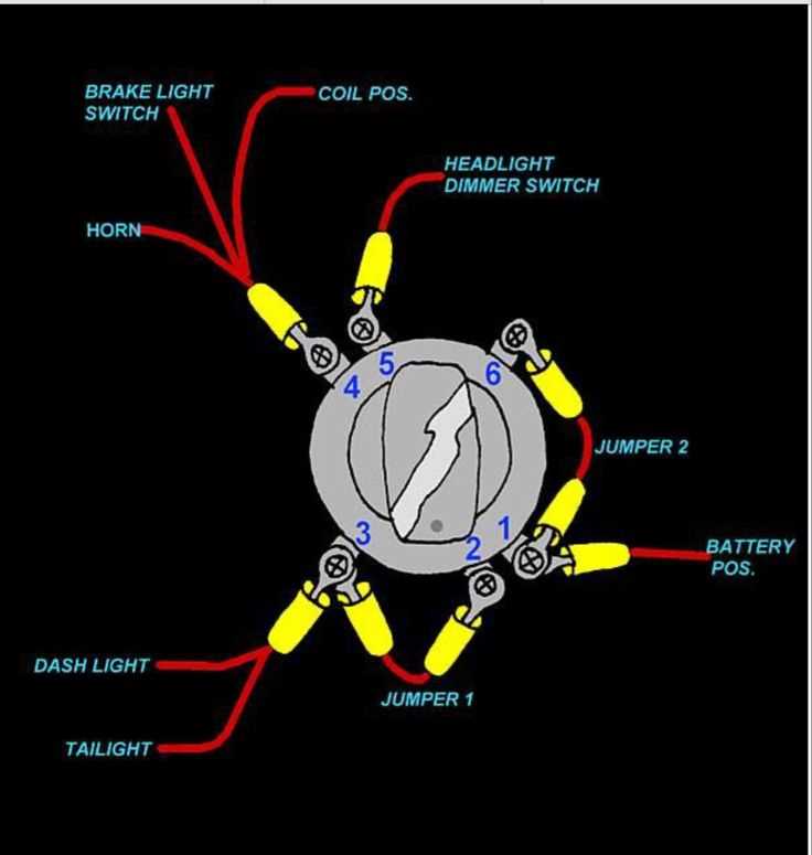softail harley ignition switch wiring diagram
