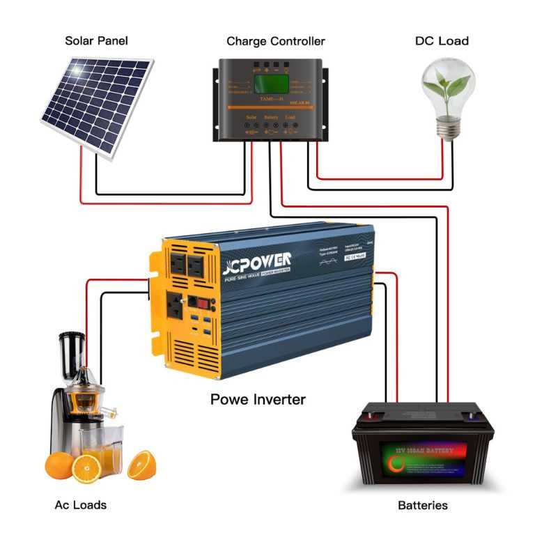 solar charging system schematic diagram