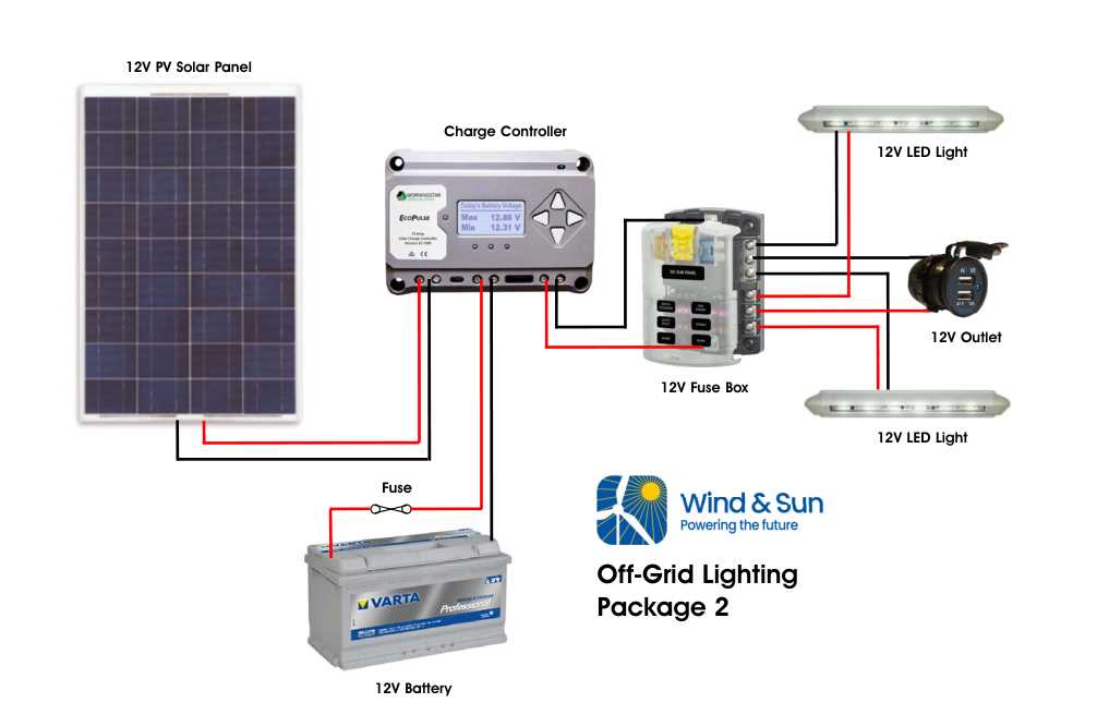 solar lighting system circuit diagram