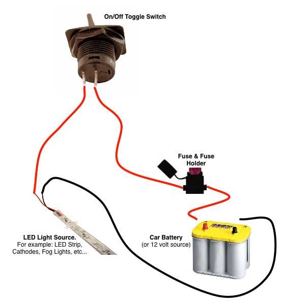 spst rocker switch wiring diagram spst rocker switch wiring diagram
