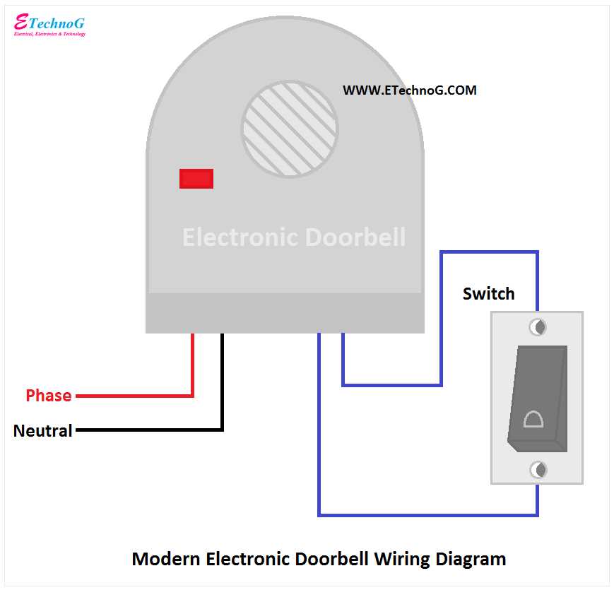 standard doorbell wiring diagram