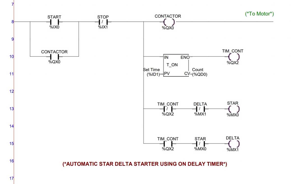 star to delta starter circuit diagram