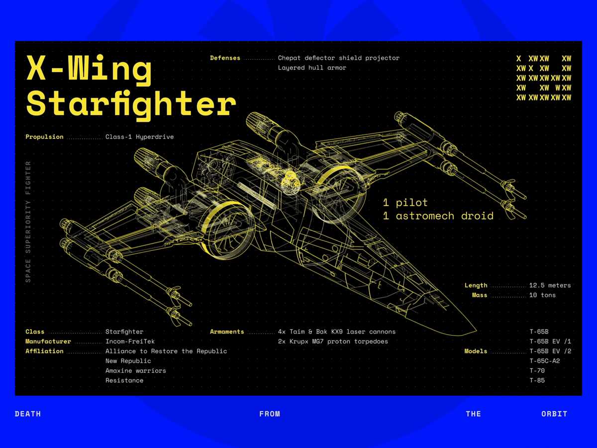 star wars force awakens x wing schematic diagram