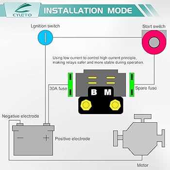 starter relay schematic diagram for motorcycle