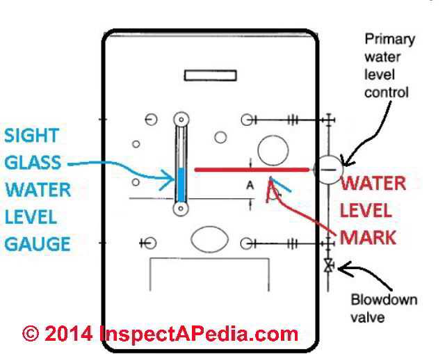 steam boiler low water cutoff wiring diagram