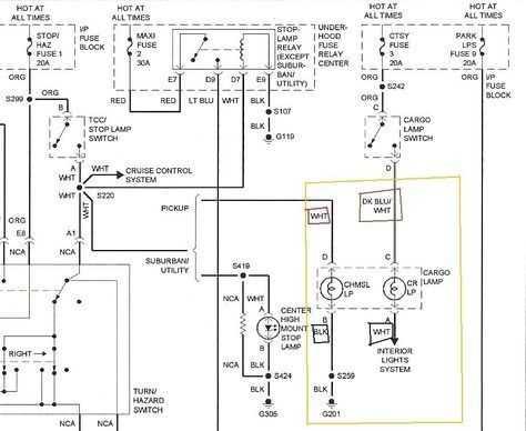 steering column 2000 chevy silverado ignition switch wiring diagram