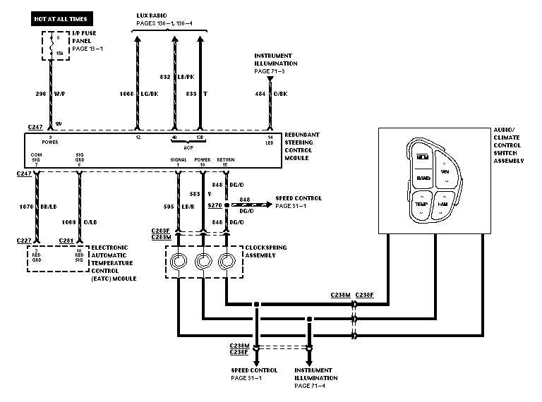 steering wheel control wiring diagrams