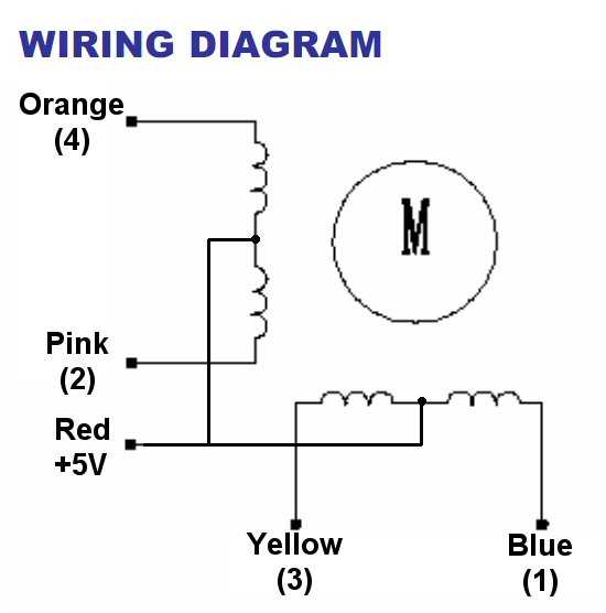 step motor wiring diagram