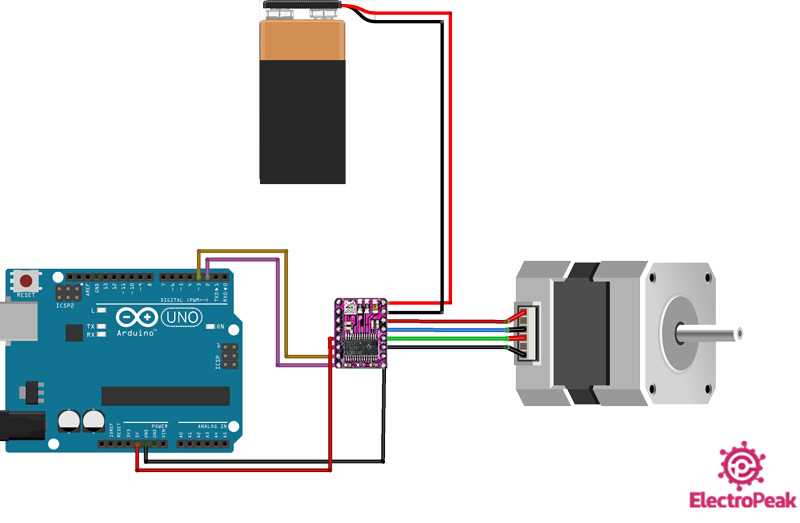 stepper driver circuit diagram