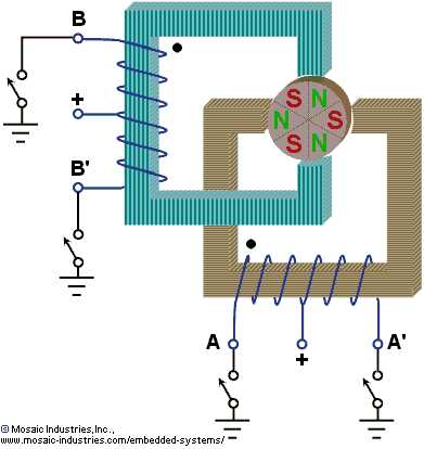 stepper motor controller circuit diagram