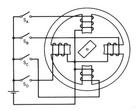 stepper motor schematic diagram stepper motor schematic diagram