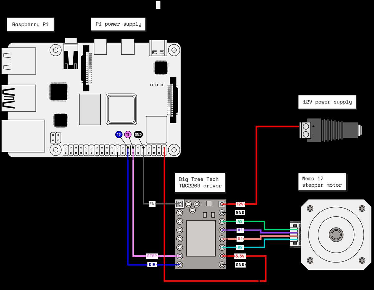 stepping motor wiring diagram