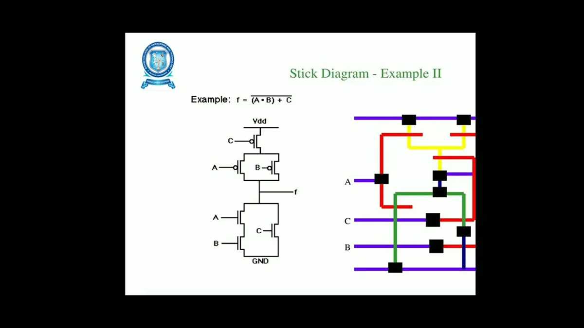 stick diagram and schematic