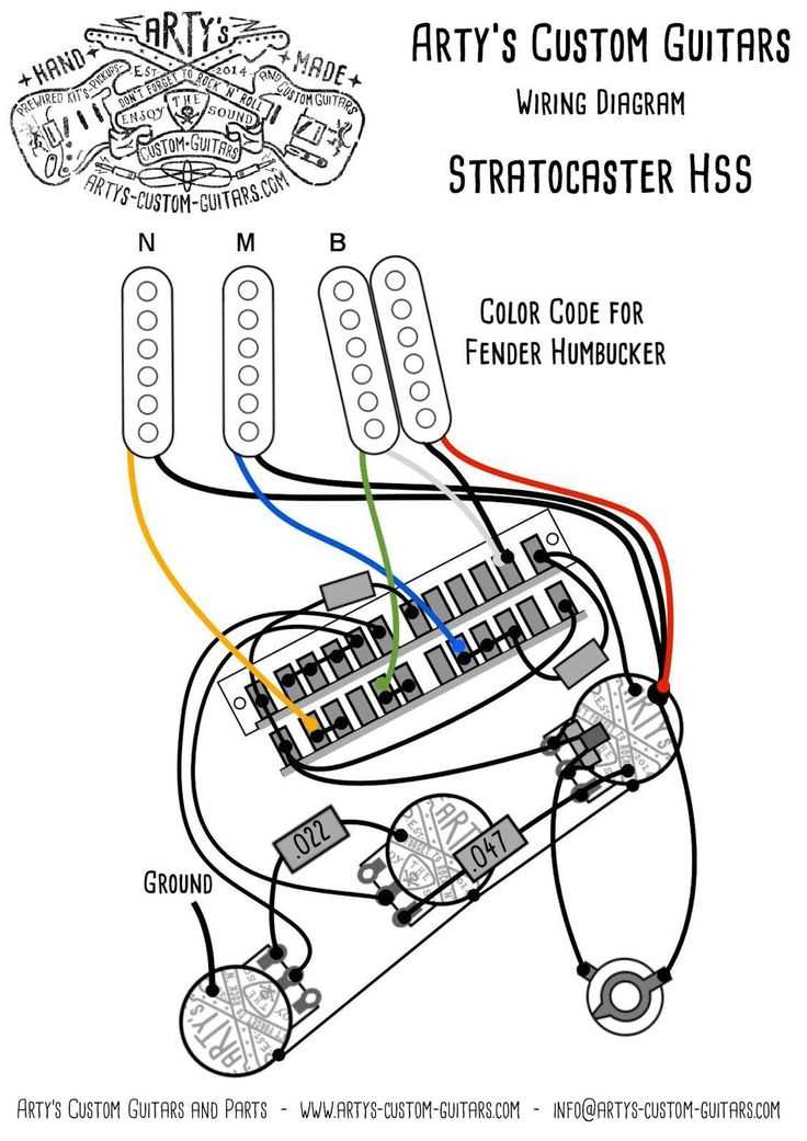 strat wiring diagrams strat wiring diagrams