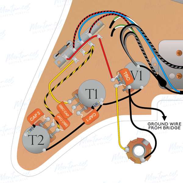 stratocaster circuit diagram stratocaster circuit diagram