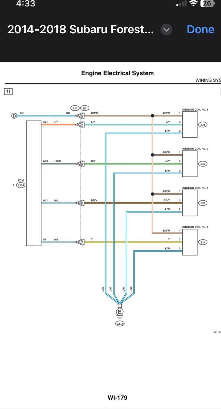 subaru coil pack wiring diagram