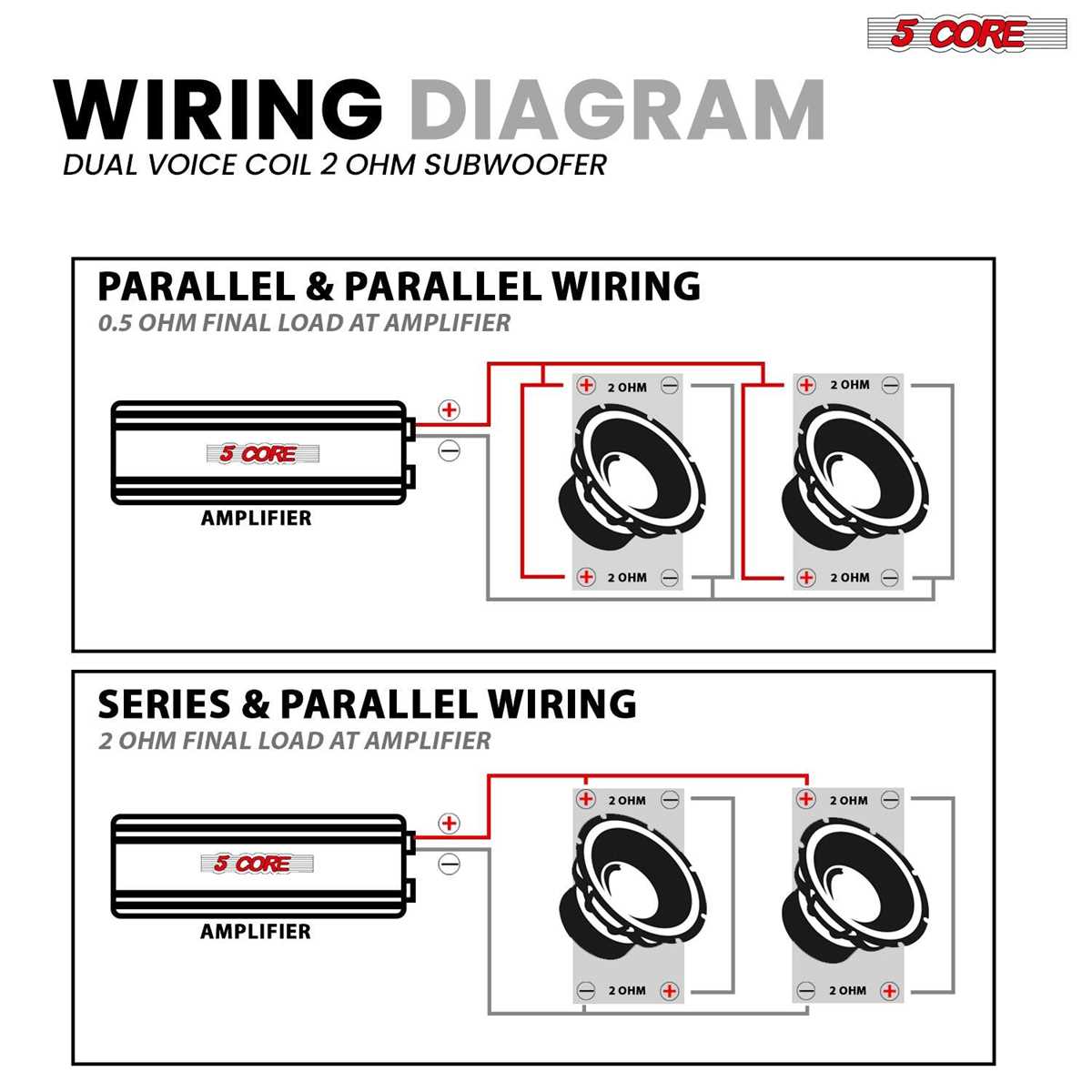 subwoofer wiring diagram dual 2 ohm subwoofer wiring diagram dual 2 ohm