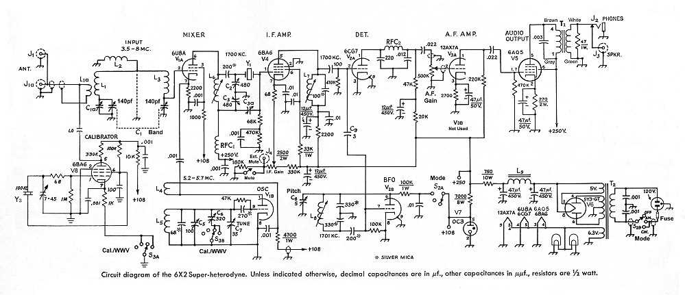 superheterodyne receiver schematic diagram