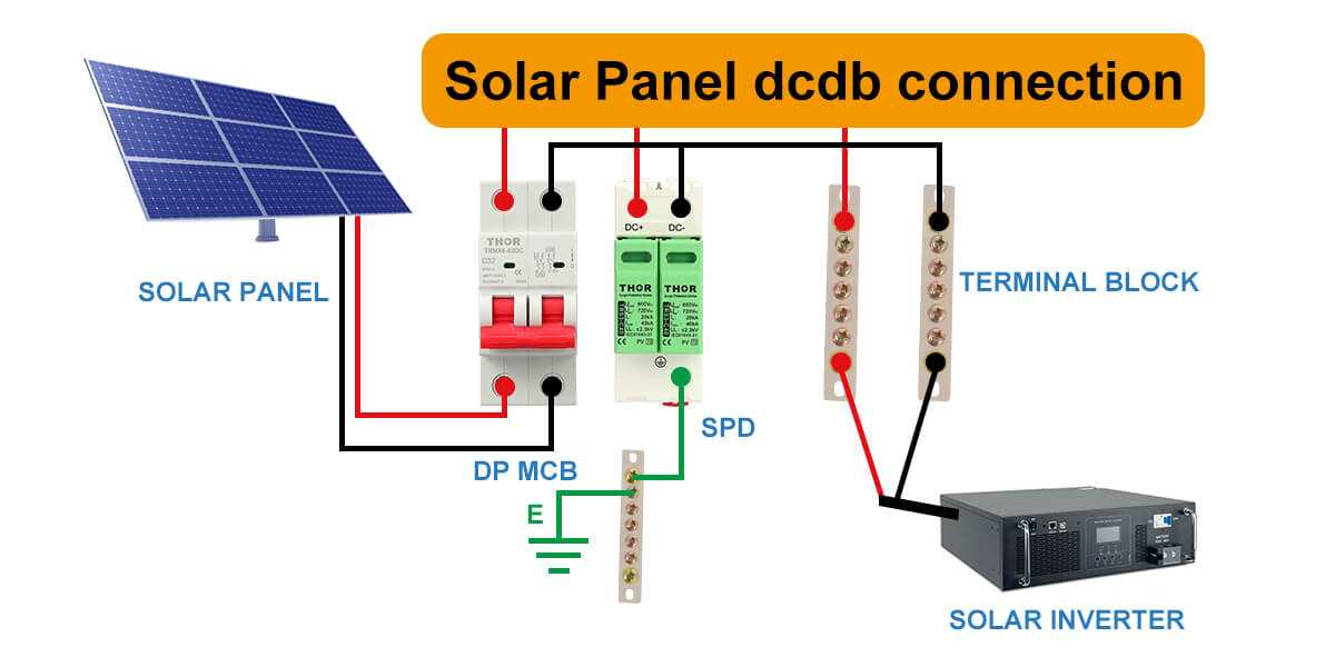 surge protector wiring diagram