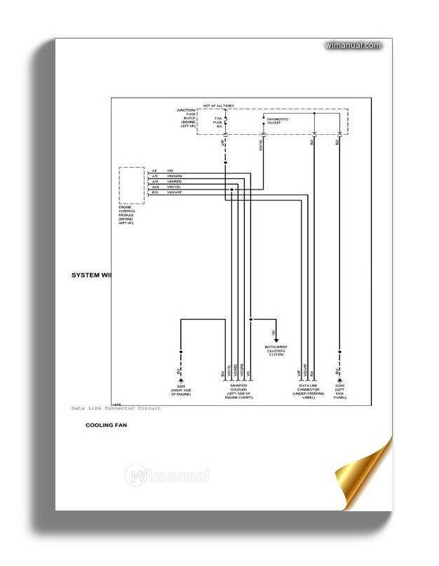 suzuki wiring diagram