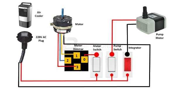 swamp cooler plug wiring diagram swamp cooler plug wiring diagram