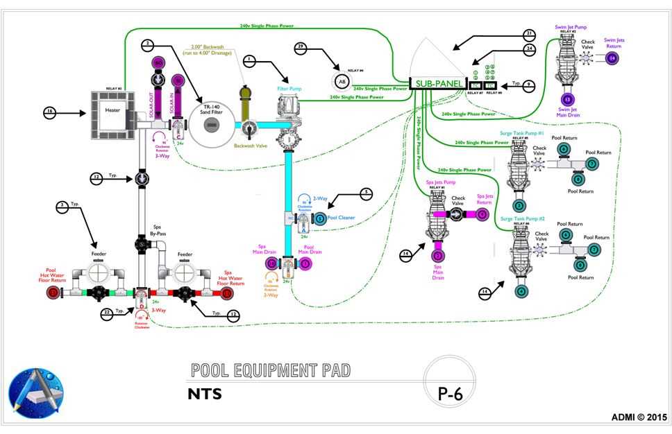 swimming pool diagram schematic swimming pool diagram schematic
