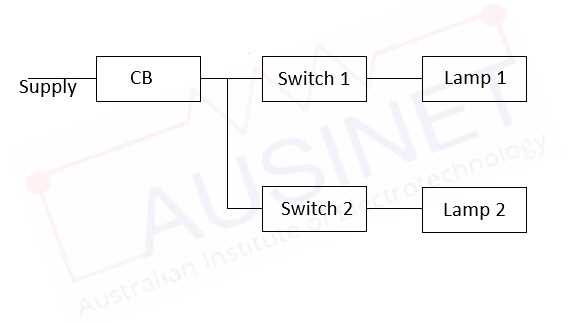 switches schematic diagram