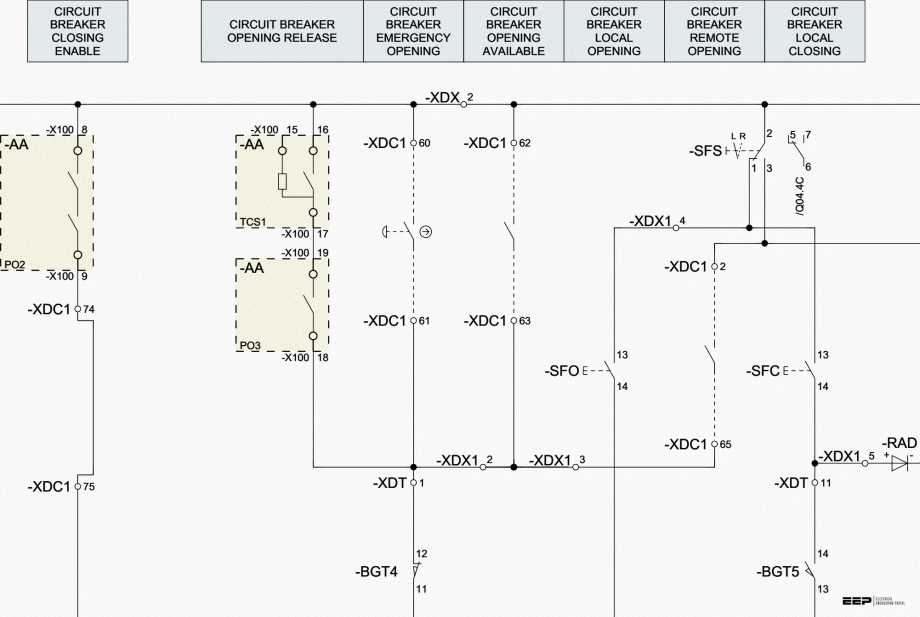 switchgear circuit diagram