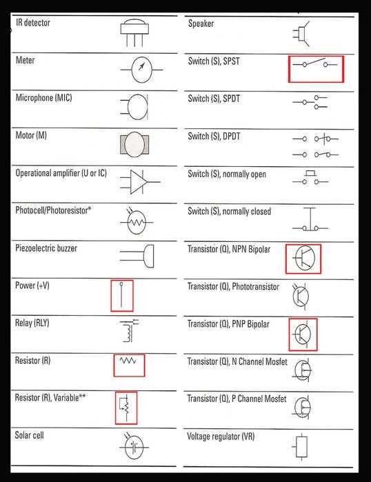 symbol for buzzer in circuit diagram