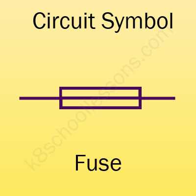 symbol of fuse in circuit diagram