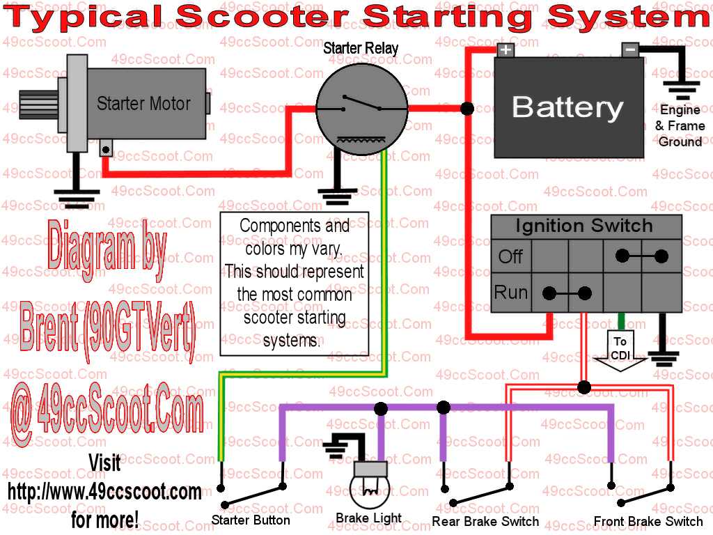 taotao 49cc scooter wiring diagram