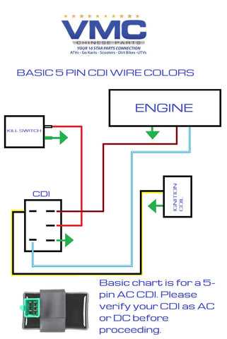 taotao chinese 110cc atv wiring diagram