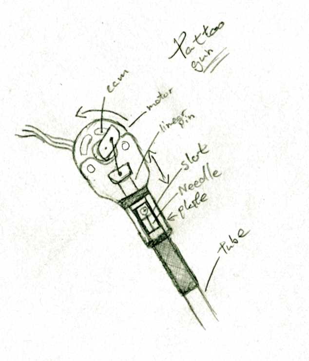 tattoo machine wiring diagram tattoo machine wiring diagram
