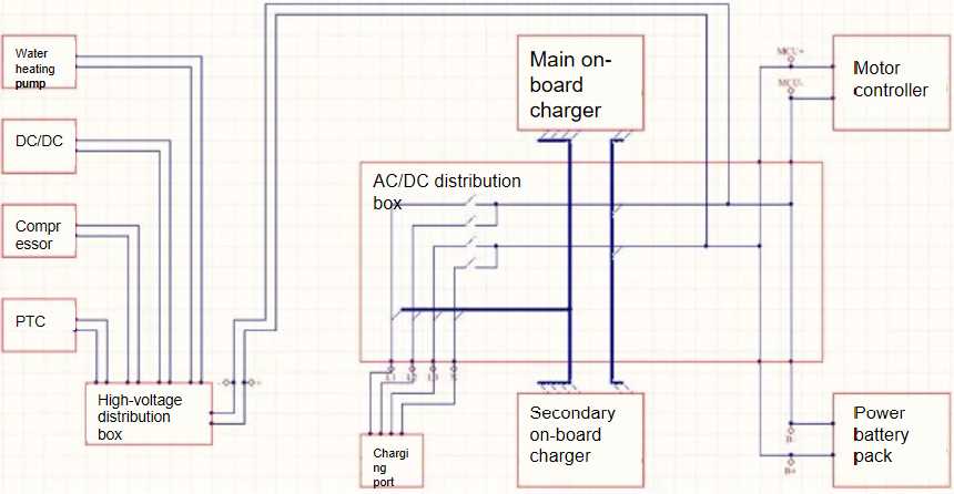 tesla powerwall circuit diagram