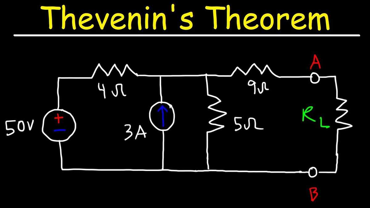 thevenins theorem circuit diagram thevenins theorem circuit diagram