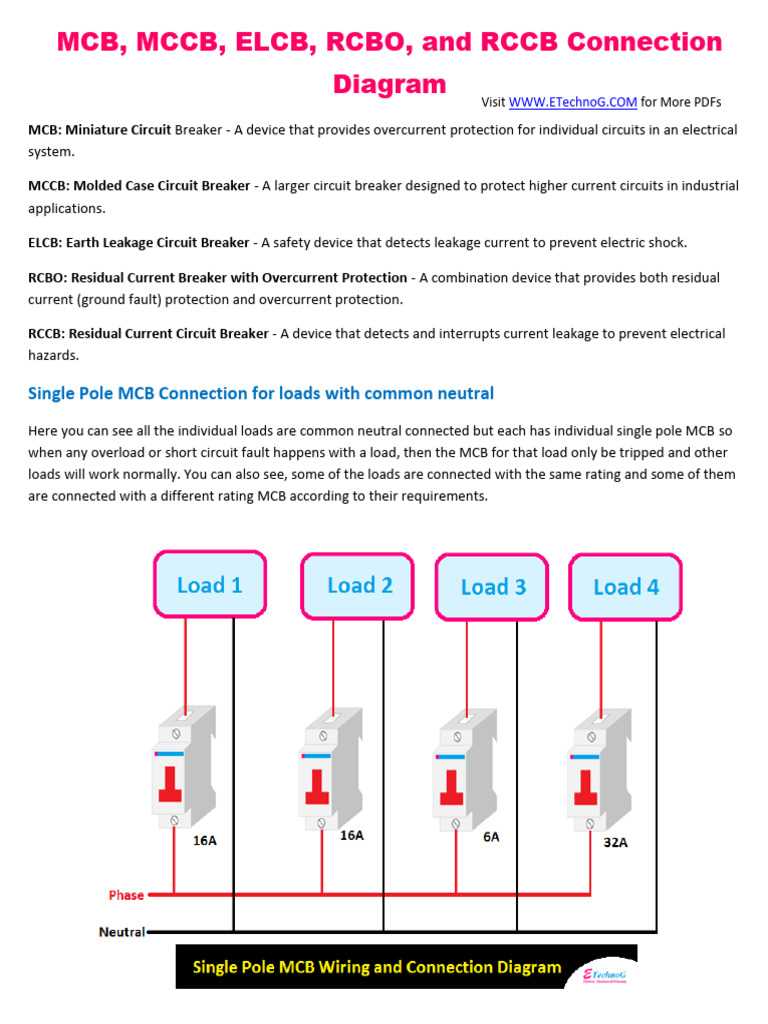 three phase circuit breaker diagram