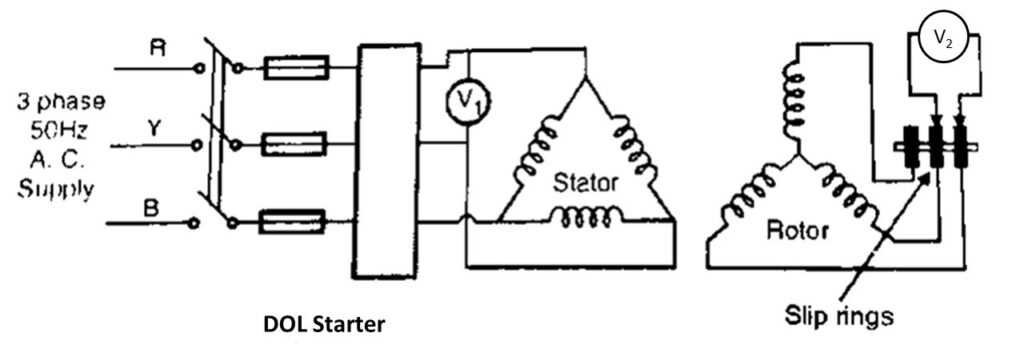 three phase induction motor circuit diagram