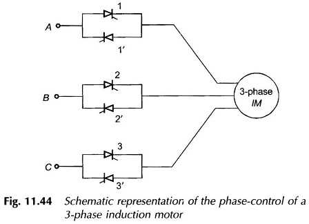 three phase induction motor circuit diagram