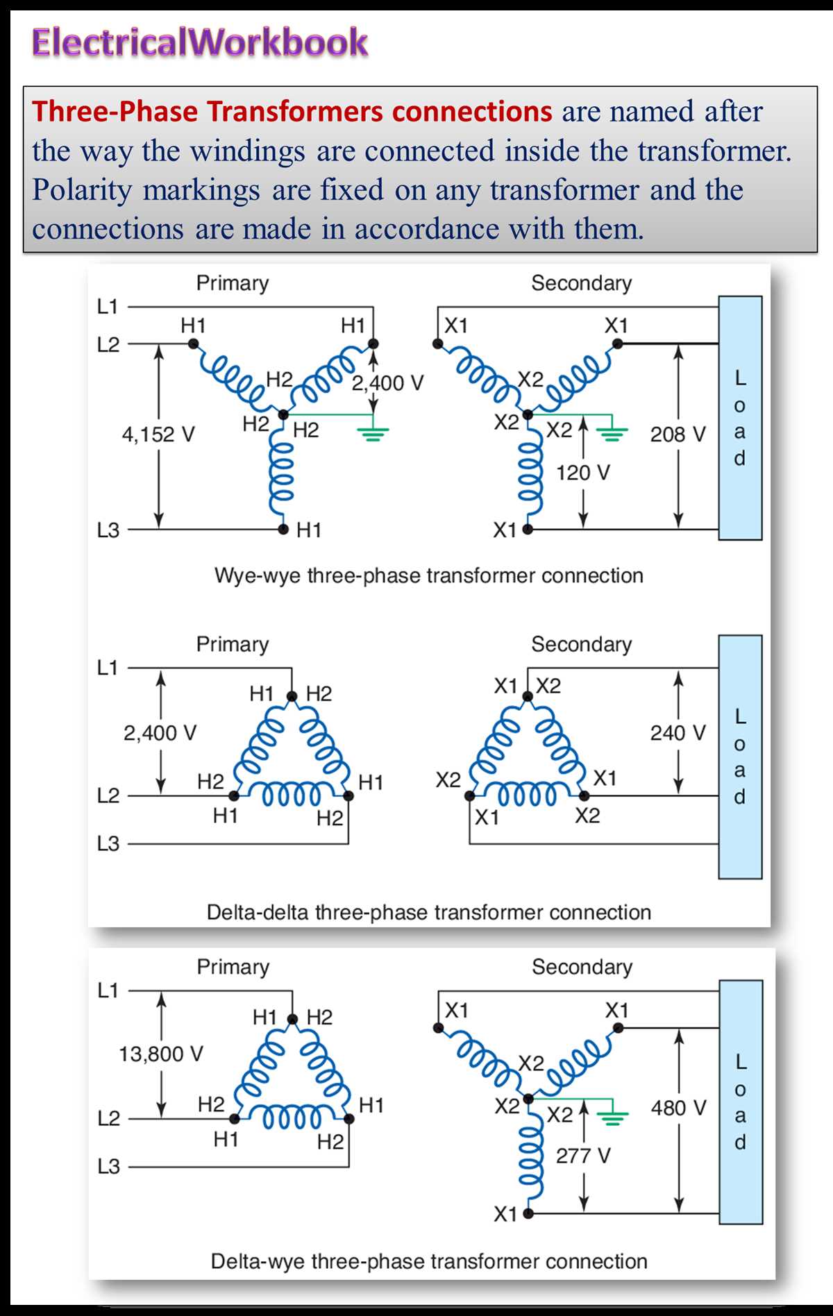 three phase transformer wiring diagram