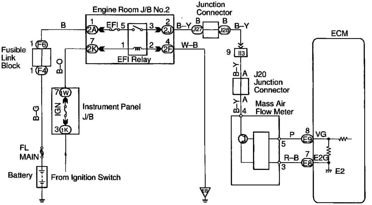 toyota camry 1997 fuel injector schematic diagram toyota camry 1997 fuel injector schematic diagram
