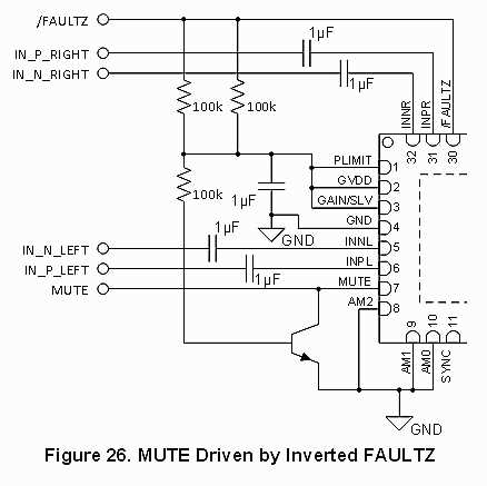 tpa3118 amplifier circuit diagram