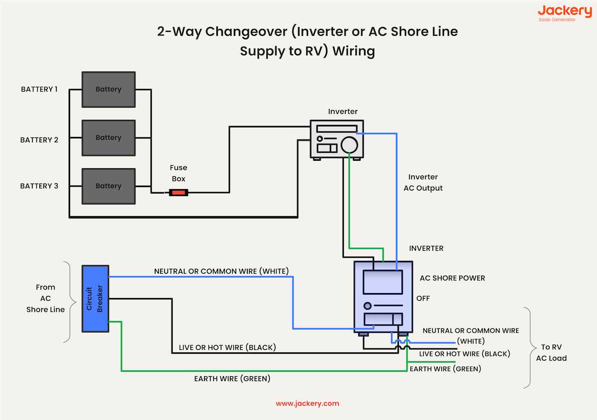 trailer battery wiring diagram